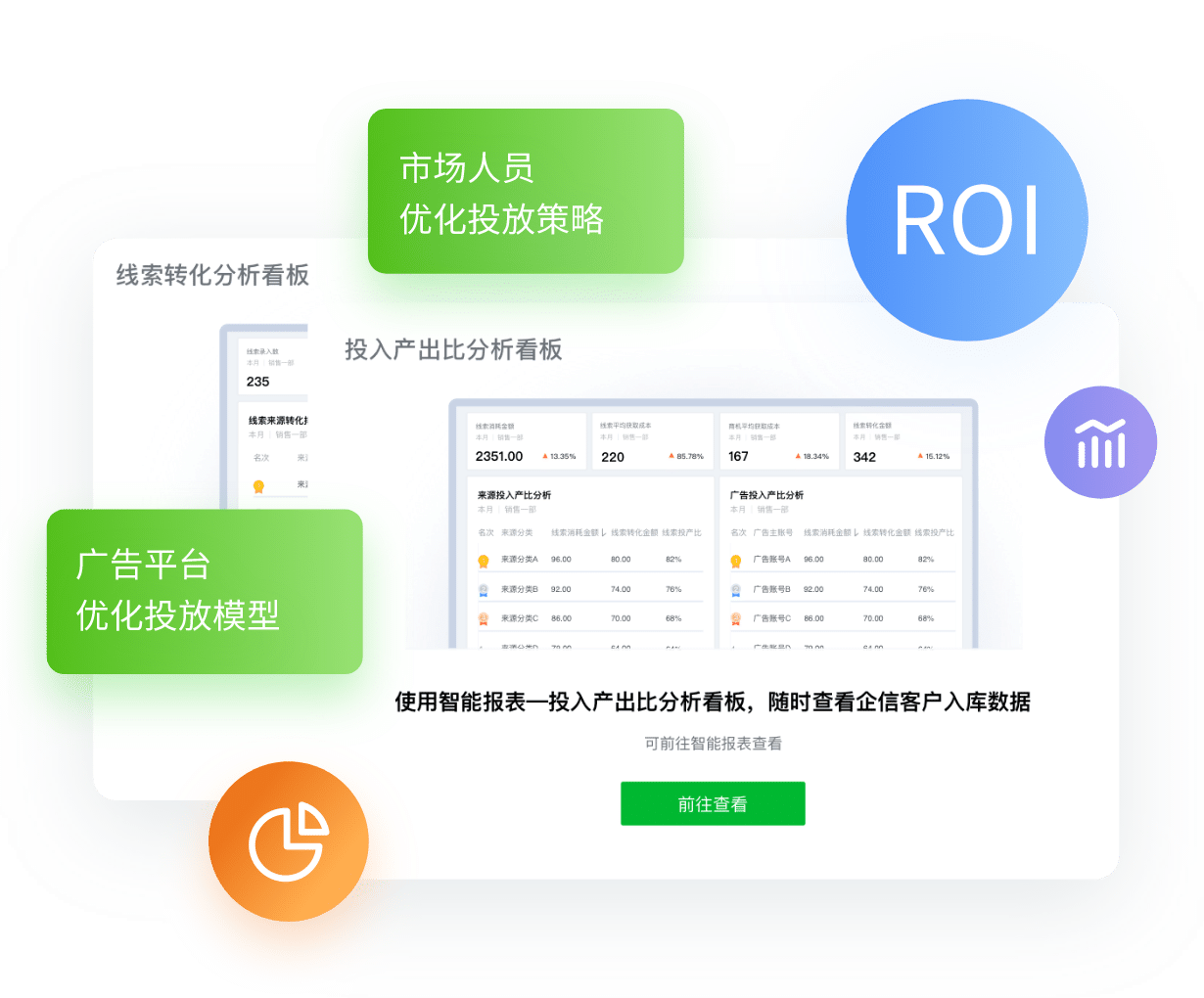 改善推广效果