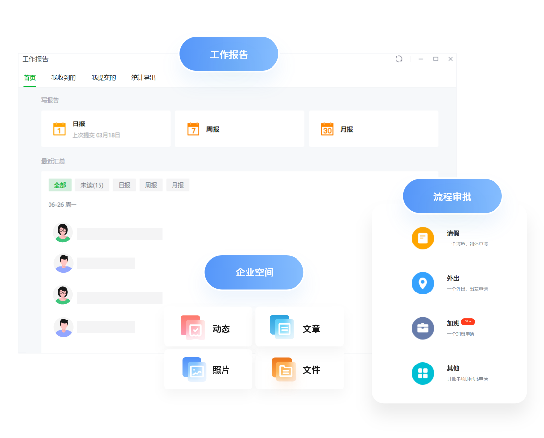 团队高效协同