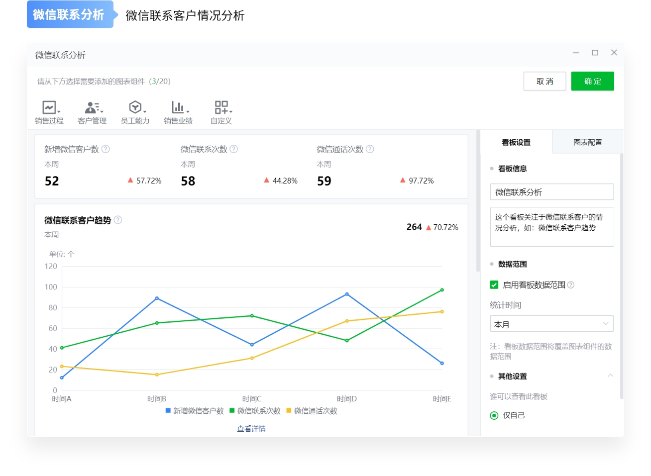 销售管理